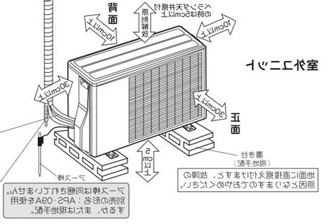 室外機 距離 壁